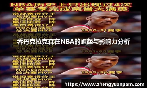 乔丹克拉克森在NBA的崛起与影响力分析
