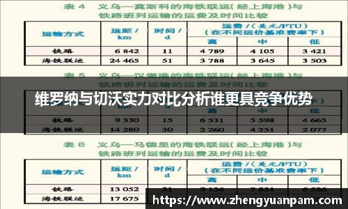维罗纳与切沃实力对比分析谁更具竞争优势