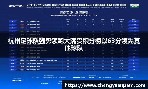 杭州足球队强势领跑大满贯积分榜以63分领先其他球队