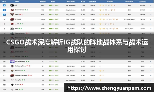 CSGO战术深度解析IG战队的阵地战体系与战术运用探讨
